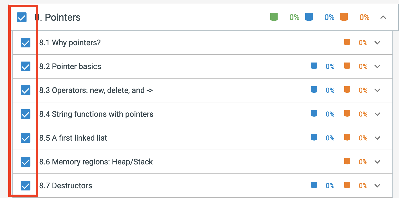 Partial view of the zyBooks TOC. The chapter select checkboxes for all chapter 8 sections have been selected.
