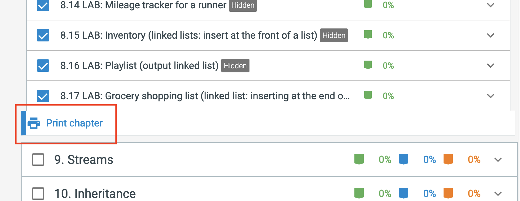 Partial view of the zyBooks TOC. The print chapter button appears between the expanded chapter 8 sections and the unexpanded chapters that follow it.