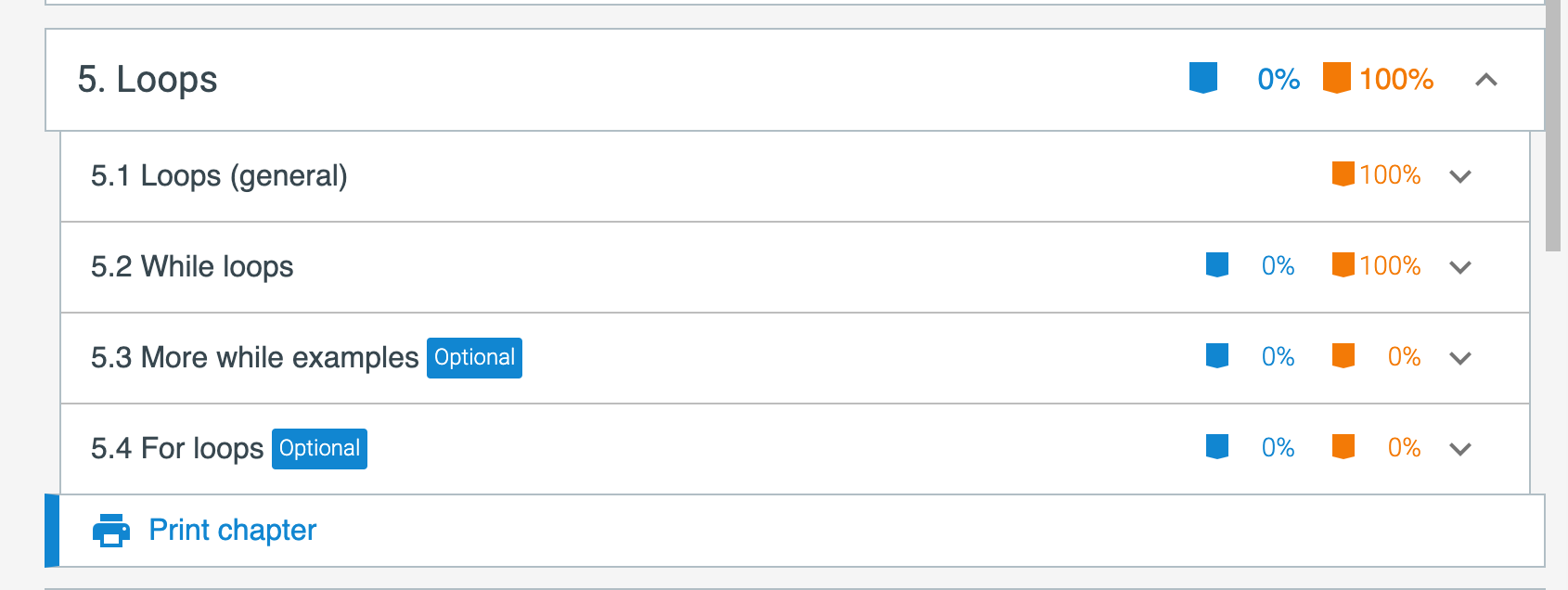 chapter-completion-with-optional-sections.png